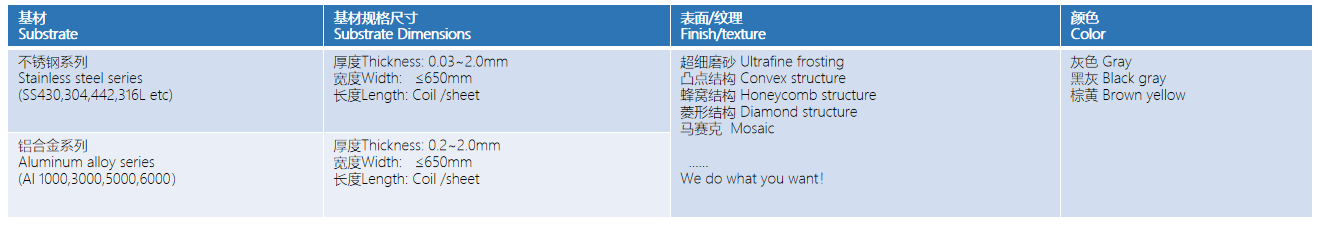 20220401124155_57641 J9直营集团【中国区】官方网站